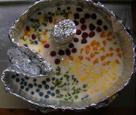 Painters palette Cake